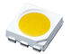 PLCC - le paquet 6 5050 séries de couleur blanche a mené la diode électroluminescente avec C.P. &gt; 80