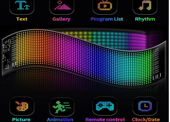 Tableau d'affichage LED de commande d'application